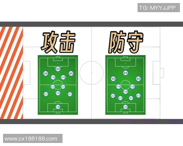 重庆足球队防反战术解析：构建高效防守与快速反击的完美体系