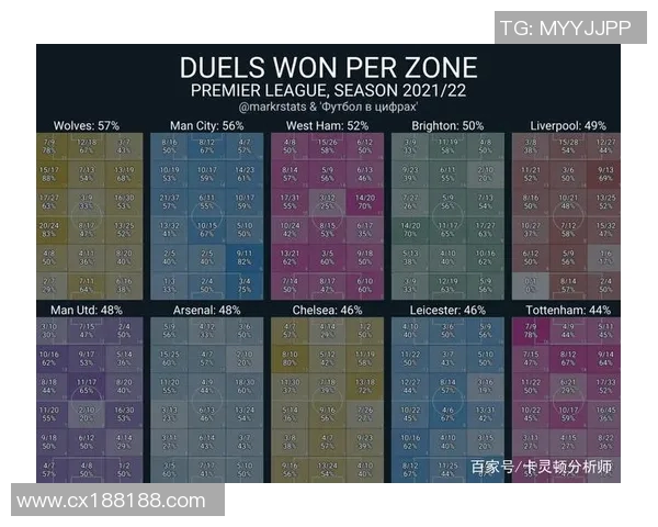 北京足球队灵活性探讨：战术调整与球员适应能力的深度分析